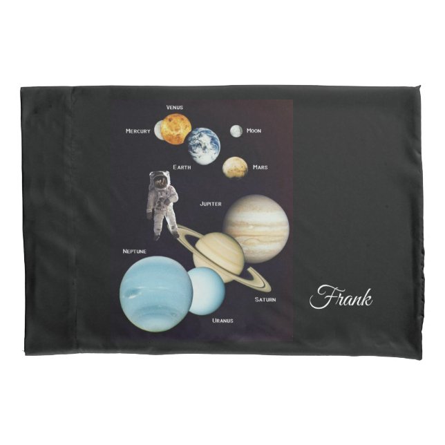 Planetas Fundas de almohada (Anverso)