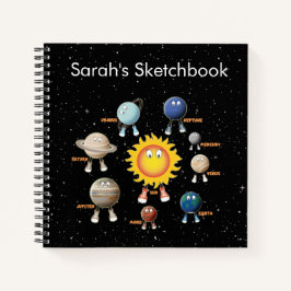 Planetas Personalizados y El Cuaderno del Sistema 