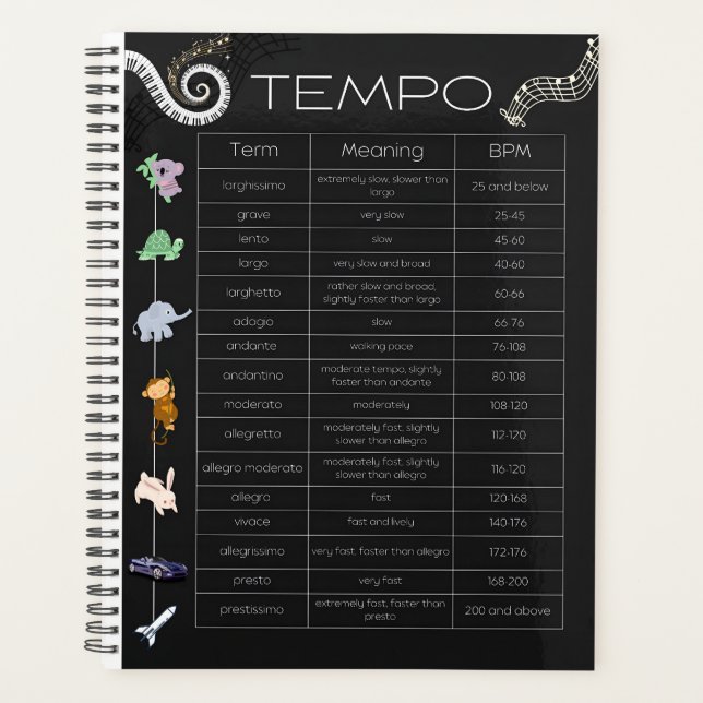 Planificador de gráfico de tempo de música (Anverso)