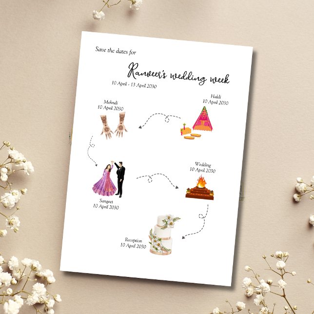 plantilla de aviso de semana de boda india (Subido por el creador)