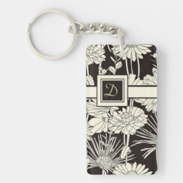 Plantilla personalizada del llavero de la foto