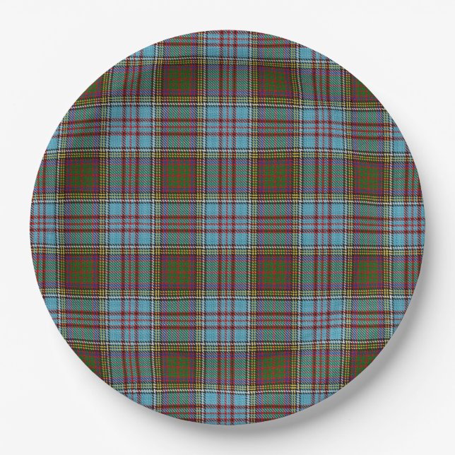 Plato De Papel Anderson Tartan (Anverso)