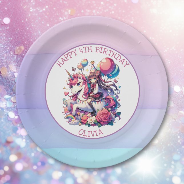 Plato De Papel Anime Chica sobre la personalización del cumpleaño (Subido por el creador)