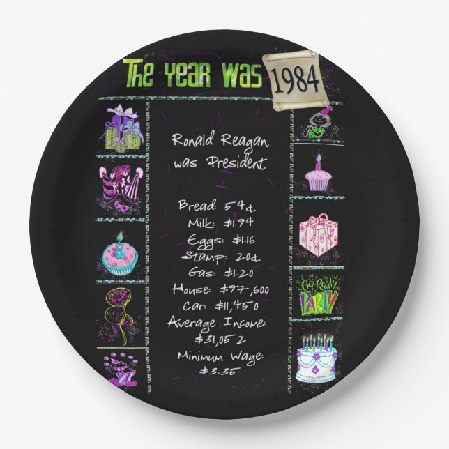 Plato De Papel Año 1984 Cumpleaños Trivia Facts Paper Plate (Anverso)