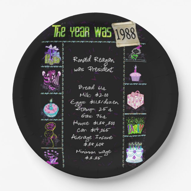 Plato De Papel Año 1988 Cumpleaños Trivia Facts Paper Plate (Anverso)