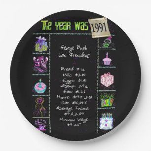 Plato De Papel Año 1991 Cumpleaños Trivia Facts Paper Plate