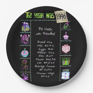 Plato De Papel Año 1996 Cumpleaños Trivia Facts Paper Plate