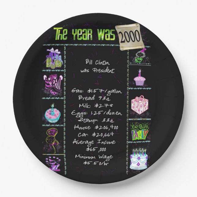Plato De Papel Año 2000 Cumpleaños Trivia Hechos Placa de papel (Anverso)