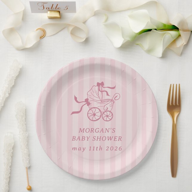 Plato De Papel Baby Shower de Stroller de Bebé Cuppy Preppy (Boda)