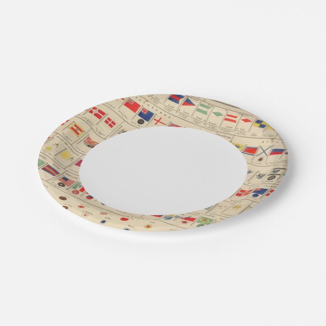 Plato De Papel Banderas, distintivos (Angular)