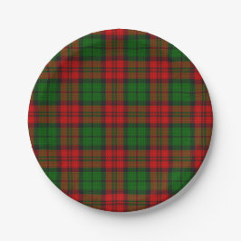 Plato De Papel Blackwatch Campbell Tartan Red Green Plate
