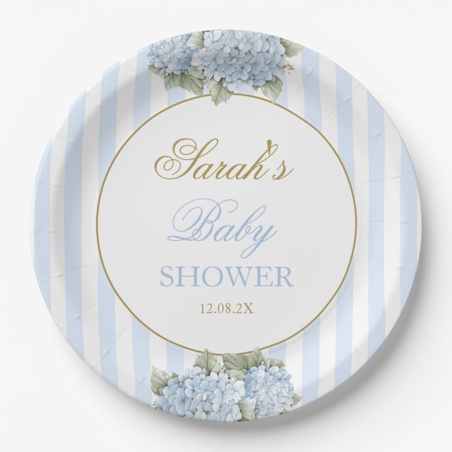 Plato De Papel Blue Hydrangea Baby Shower (Anverso)