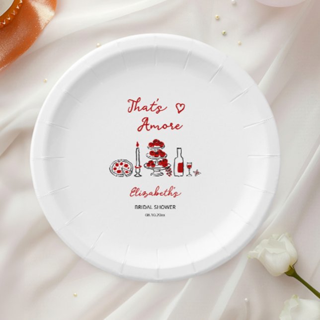 Plato De Papel Boda Italiana de Rojo That's Amore (Subido por el creador)