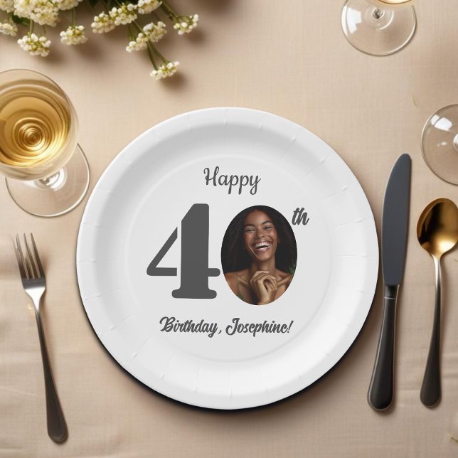 Plato De Papel Bold 40th Birthday Party Photo (Subido por el creador)