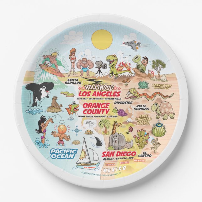 Plato De Papel California Beach Plate (Anverso)