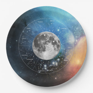Plato De Papel Cáncer Rótulo Astrológico Zodiaco - Luna Lunar