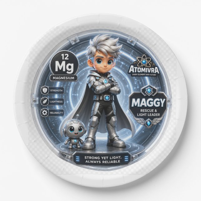 Plato De Papel Carácter de Magnesio ATOMIVRA (Anverso)