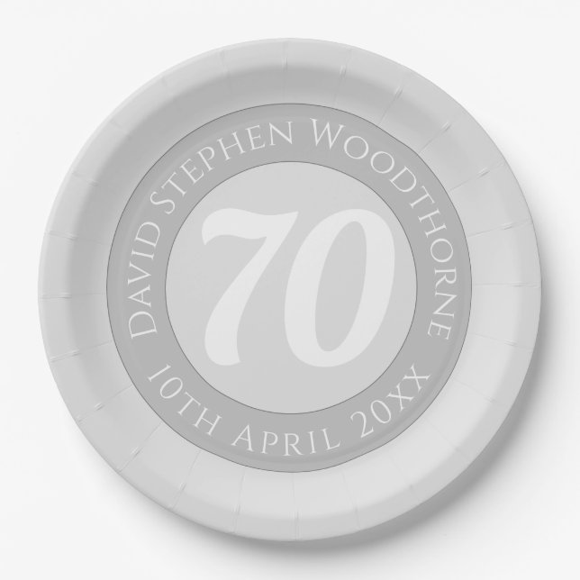 Plato De Papel Celebración conmemorativa de cumpleaños personaliz (Anverso)