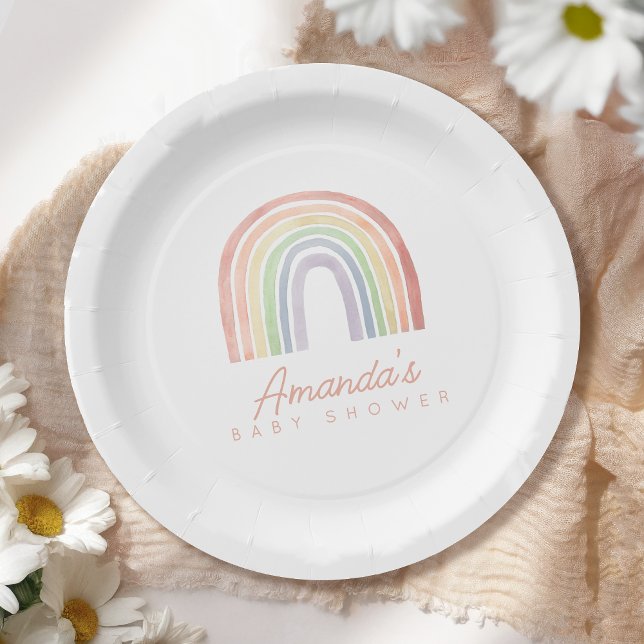 Plato De Papel Chico Cumpleaños de Agua Pastel de Arcoiris (Subido por el creador)