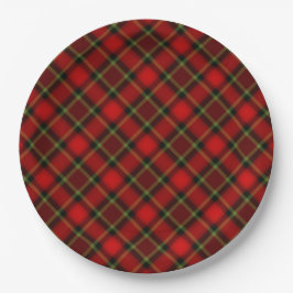 Plato De Papel Christmas Plaid Plate