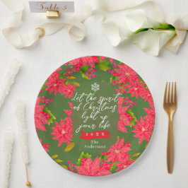 Plato De Papel Christmas Poinsettia Green