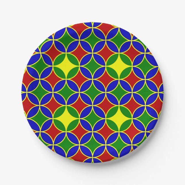 Plato De Papel Círculos primarios-5 PLATAS DE PAPEL (Anverso)
