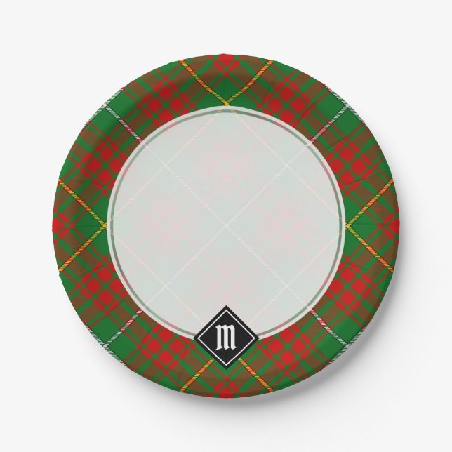 Plato De Papel Clan Bruce Hunting Tartan (Anverso)