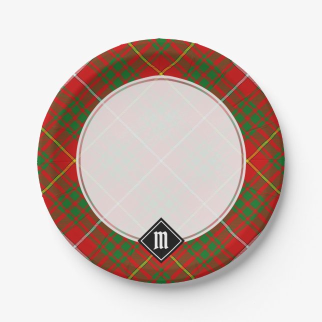 Plato De Papel Clan Bruce Tartan (Anverso)
