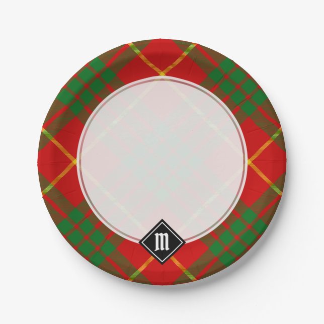 Plato De Papel Clan Cameron Tartan (Anverso)