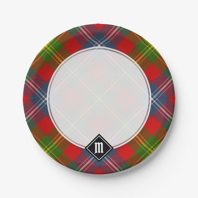 Plato De Papel Clan Forrester Tartan (Anverso)