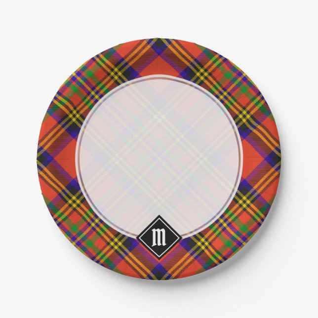 Plato De Papel Clan Hepburn Tartan (Anverso)