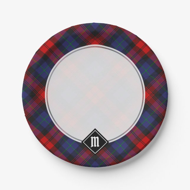 Plato De Papel Clan MacLachlan Tartan (Anverso)