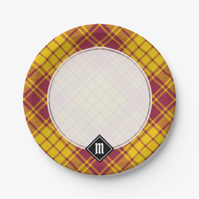 Plato De Papel Clan MacMillan Vestido Tartán (Anverso)