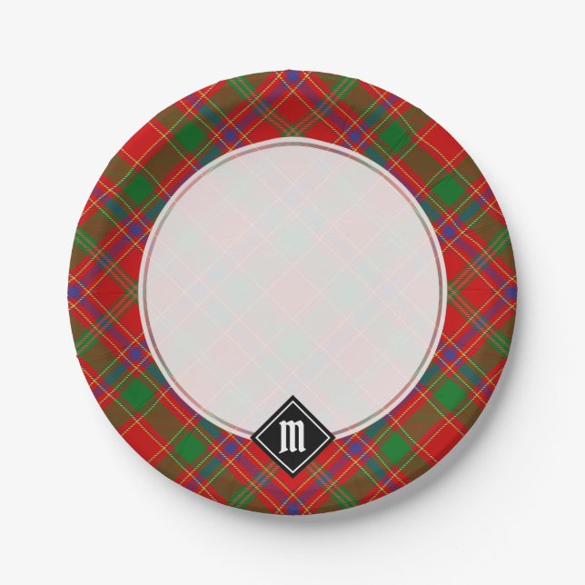 Plato De Papel Clan Munro Tartan (Anverso)