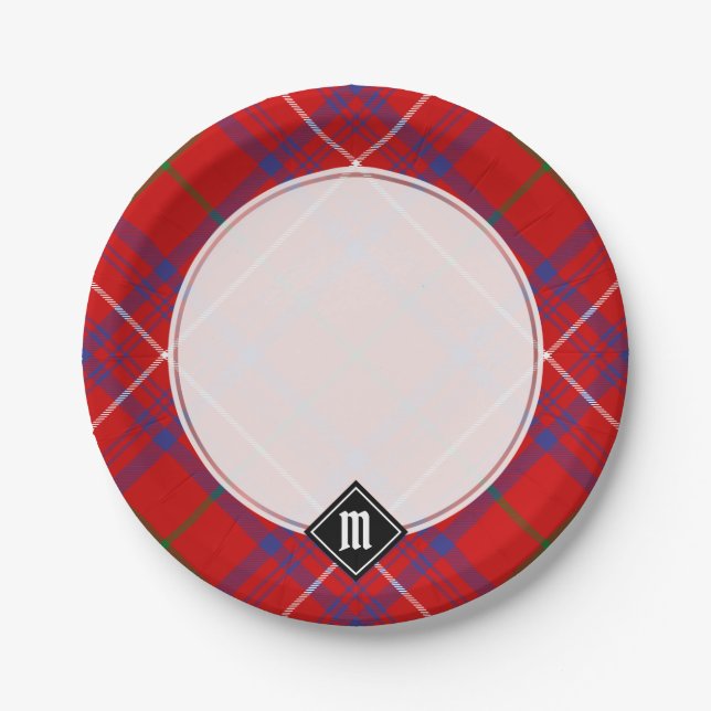 Plato De Papel Clan Rosa Tartan (Anverso)