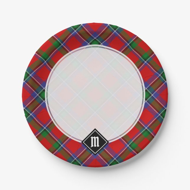 Plato De Papel Clan Sinclair Tartan (Anverso)