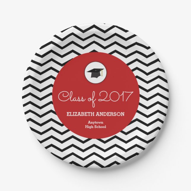 Plato De Papel Clase personalizada del graduado 2017 del rojo de (Anverso)
