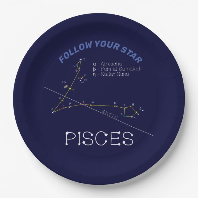 Plato De Papel Constelación de Zodiac (Anverso)