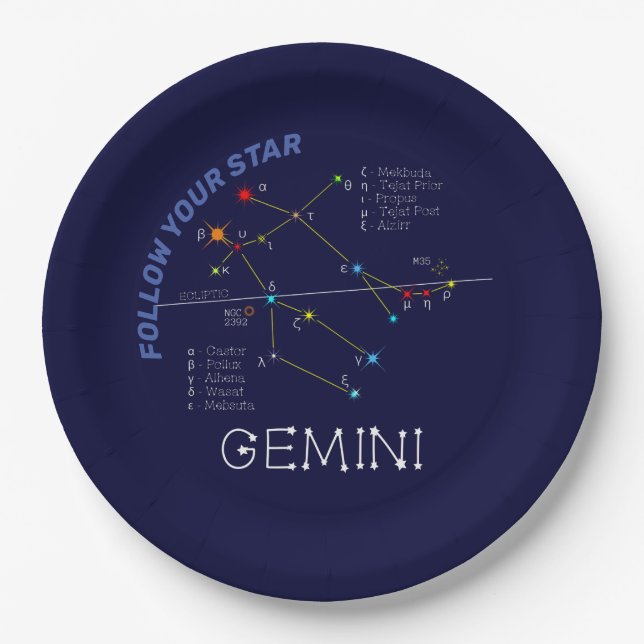 Plato De Papel Constelación de Zodiac Gemini (Anverso)