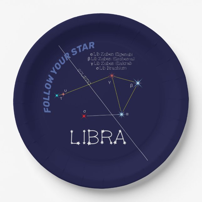 Plato De Papel Constelación de Zodiac Libra (Anverso)