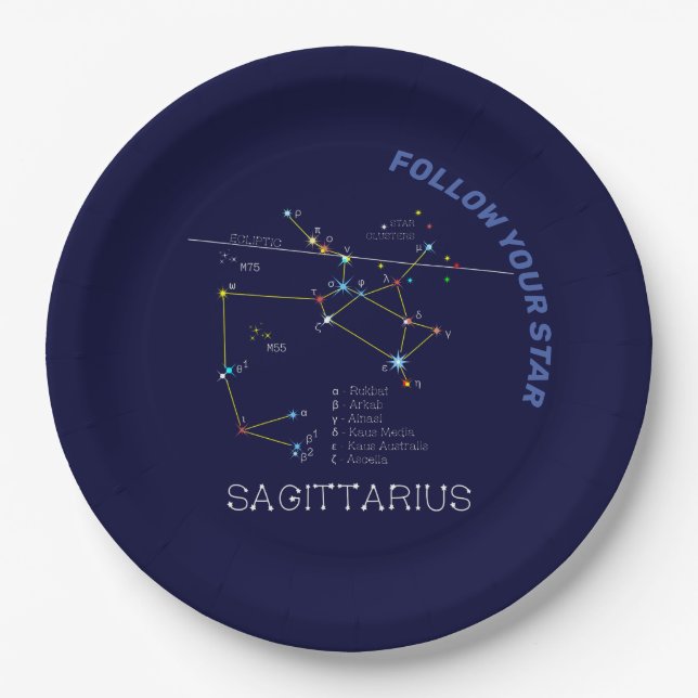 Plato De Papel Constelación de Zodiac Sagittarius (Anverso)