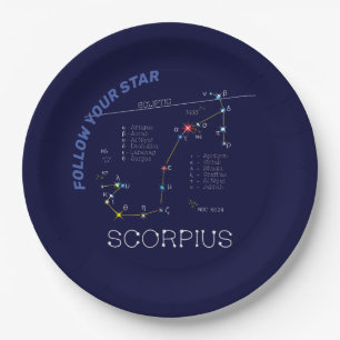 Plato De Papel Constelación de Zodiaco Escorpio