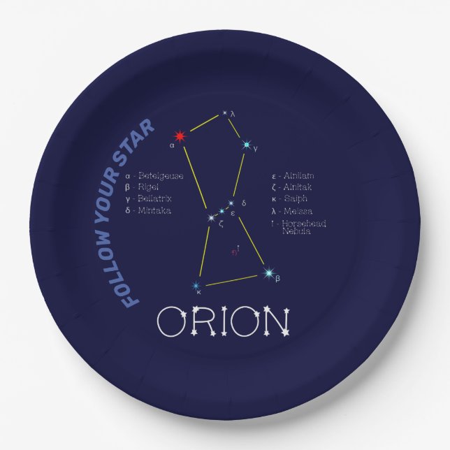 Plato De Papel Constelación del hemisferio norte Orion (Anverso)