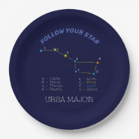 Constelación del hemisferio norte Ursa Major