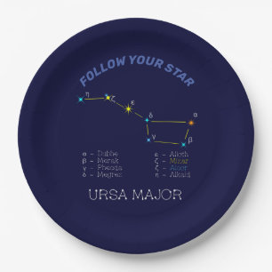 Plato De Papel Constelación del hemisferio norte Ursa Major