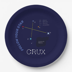 Plato De Papel Constelación del hemisferio sur crux