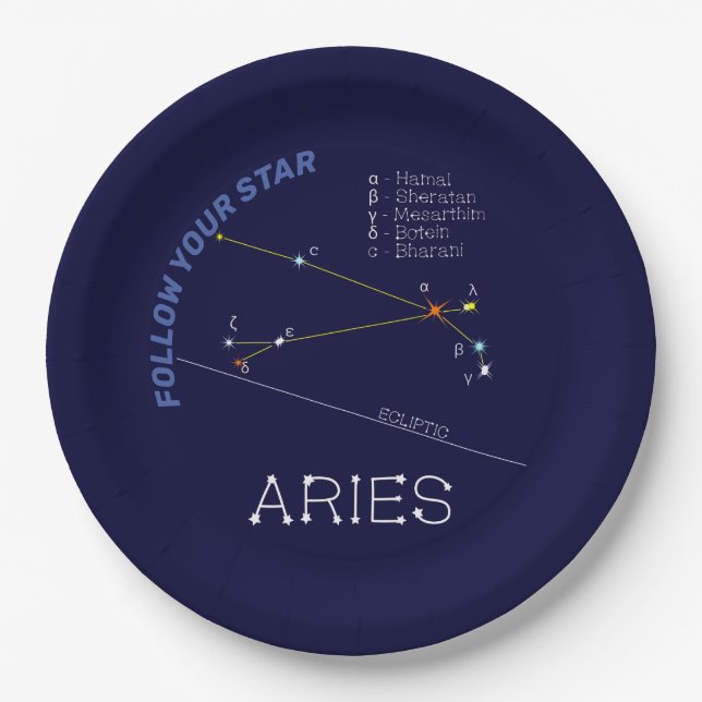 Plato De Papel Constellation Aries Zodiac (Anverso)