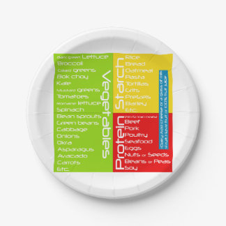 Plato De Papel (Control de la porción) placa disponible de la