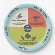 Control de Porción Fácil de Comer Saludable