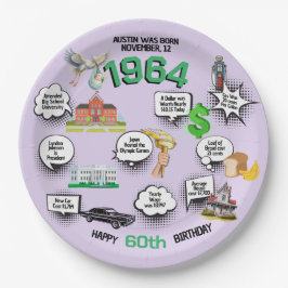Plato De Papel Cualquier Dato Divertido del Año de Cumpleaños en 